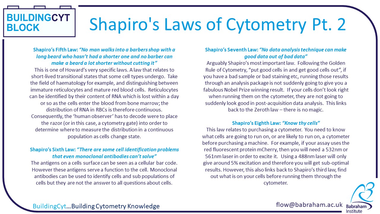 Shapiro's Laws of Cytometry Part 2