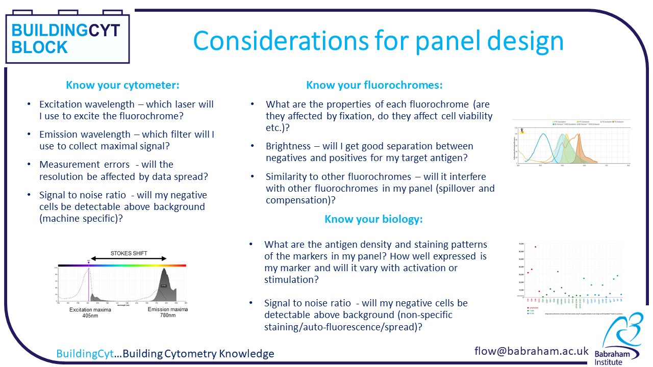 Considerations for panel design