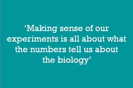 Making sense of our experiments is all about what the numbers tell us about the biology