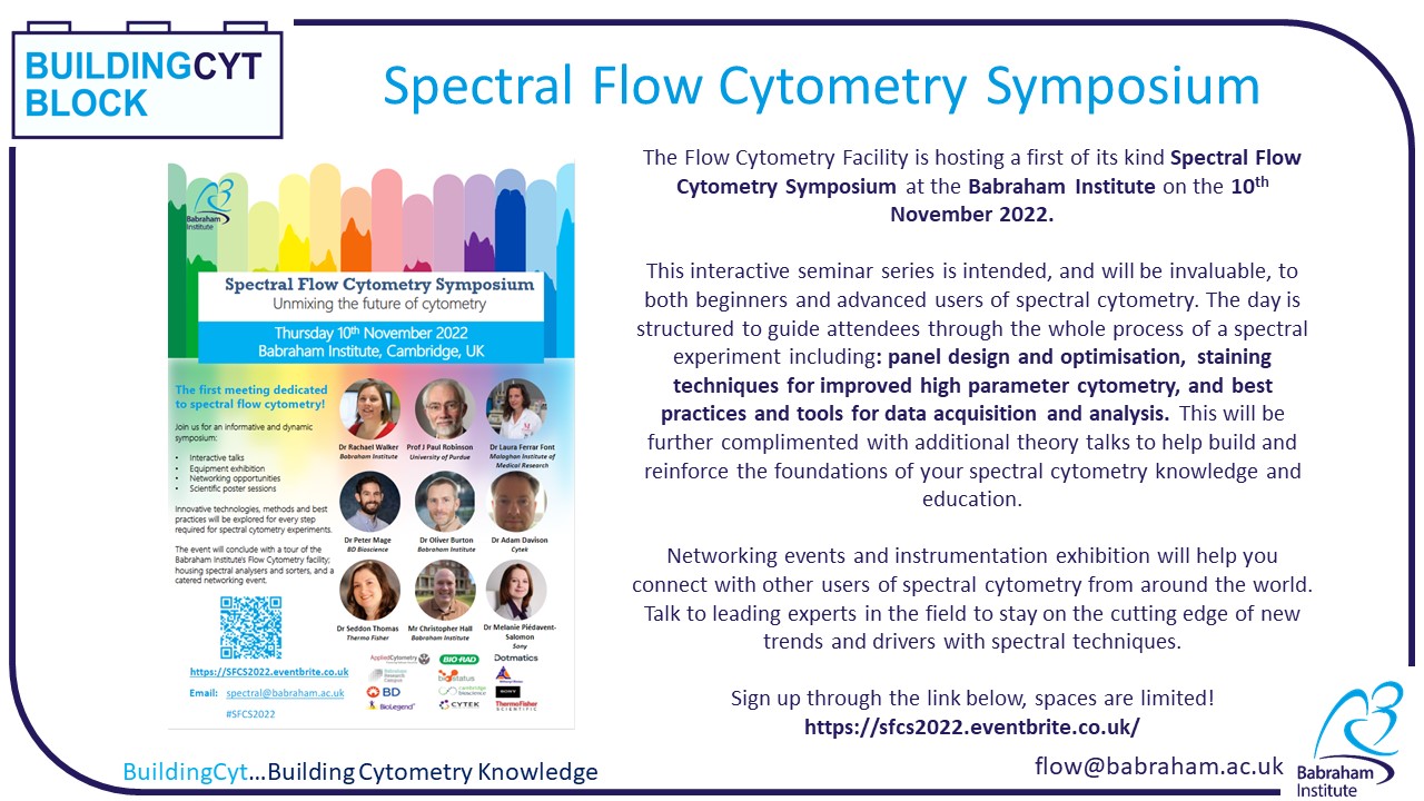 Spectral Flow Cytometry Symposium