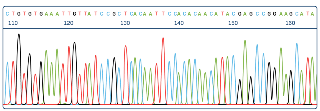 DNA sequencing data