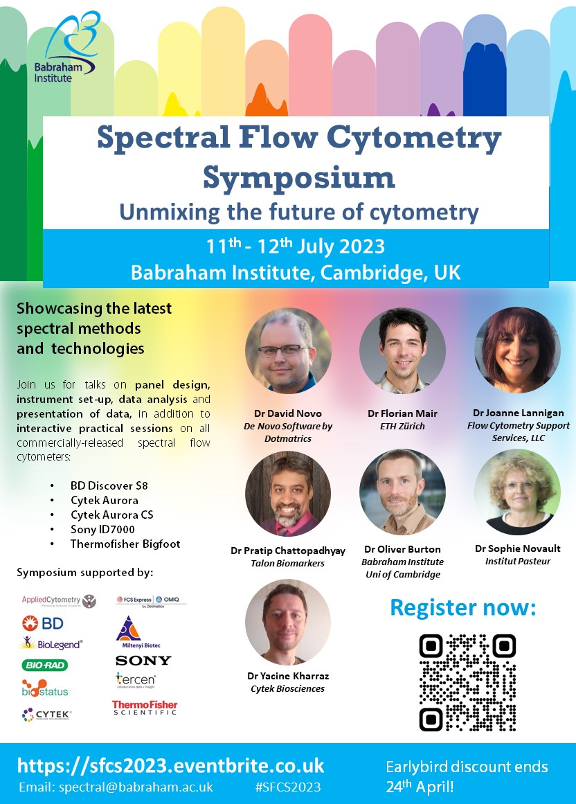 Spectral Flow Conference 2023
