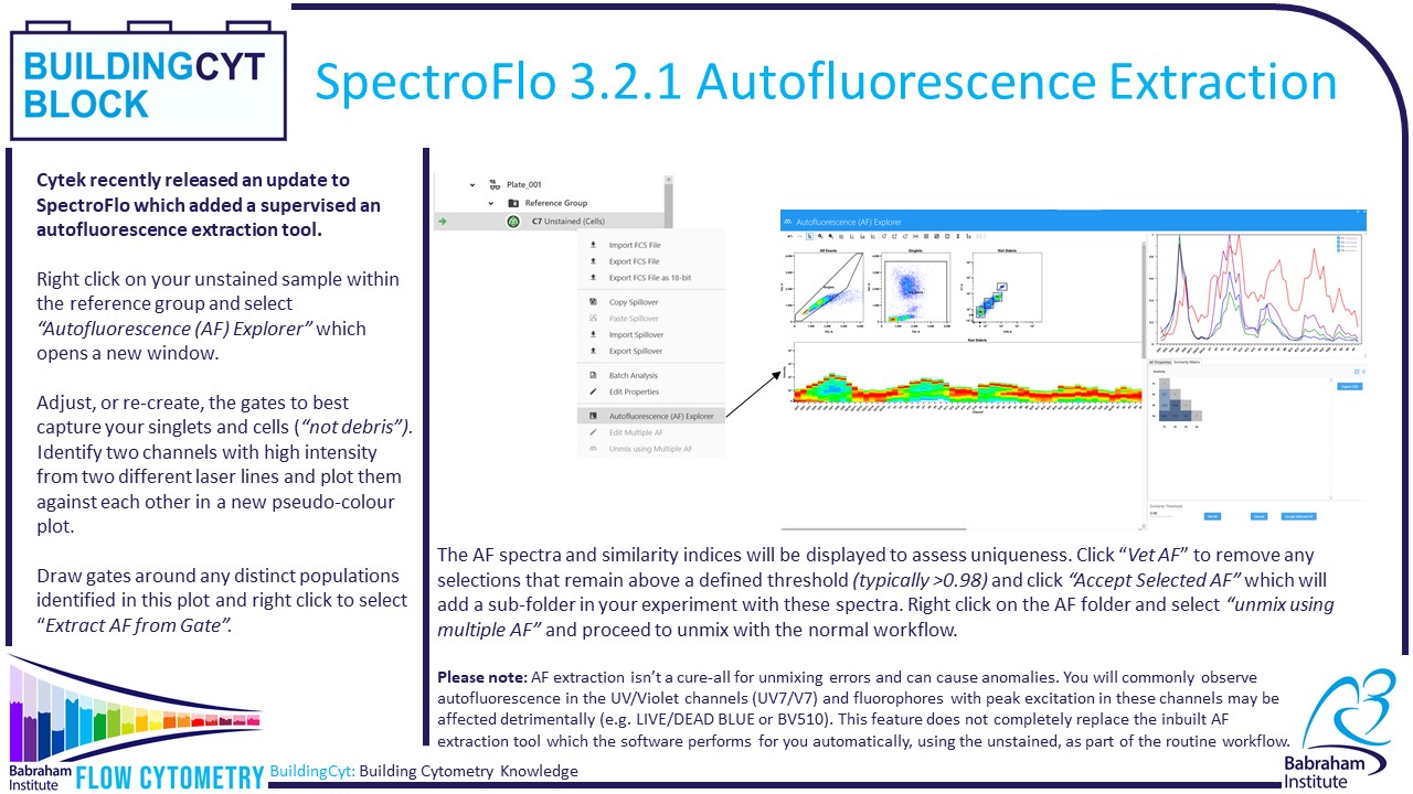 SpectroFlo 3.2.1 Autofluorescence Extraction 