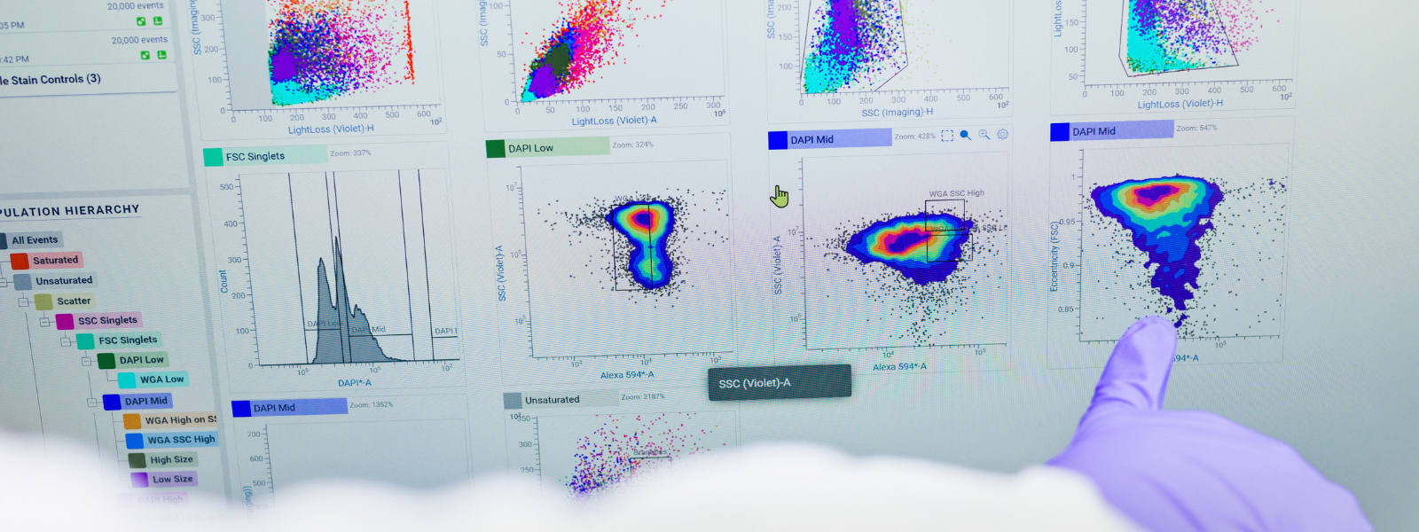 Image of a monitor displaying data outputs from flow cytometry analysis with a gloved hand pointing at some of the data.
