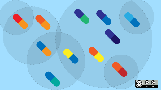 PharmML opens new opportunities for drug discovery research